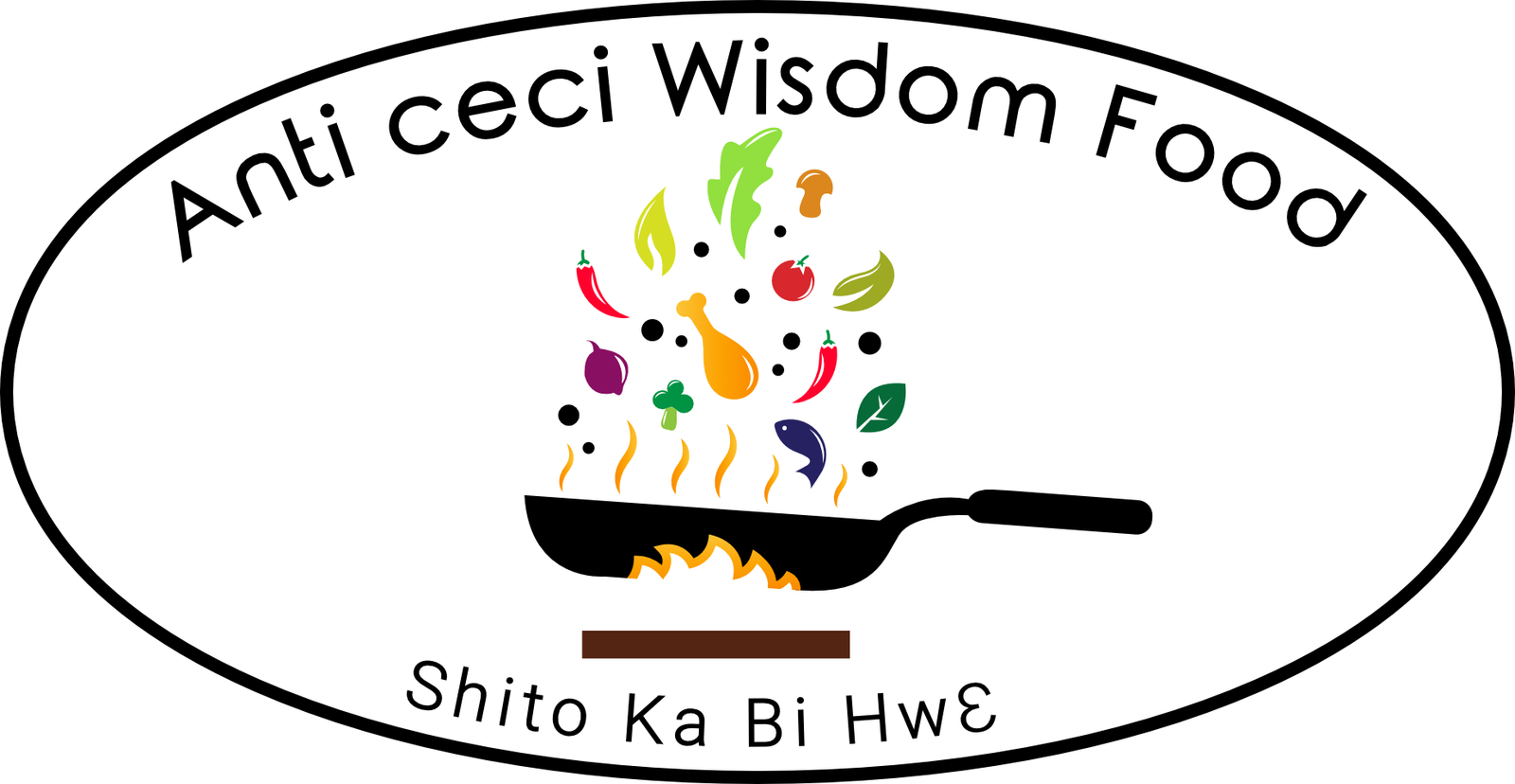 Anticeci Wisdom Foods